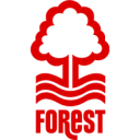 Escudo de Nottingham Forest