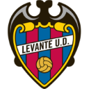 Escudo de Levante