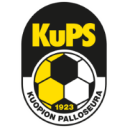 Escudo de KuPS