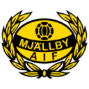 Escudo de Mjällby