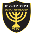 Escudo de Beitar Jerusalem
