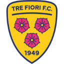Escudo de Tre Fiori