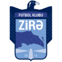 Escudo de Zirə