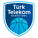 Escudo de Turk Telekom Ankara