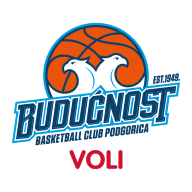 Buducnost VOLI Podgorica